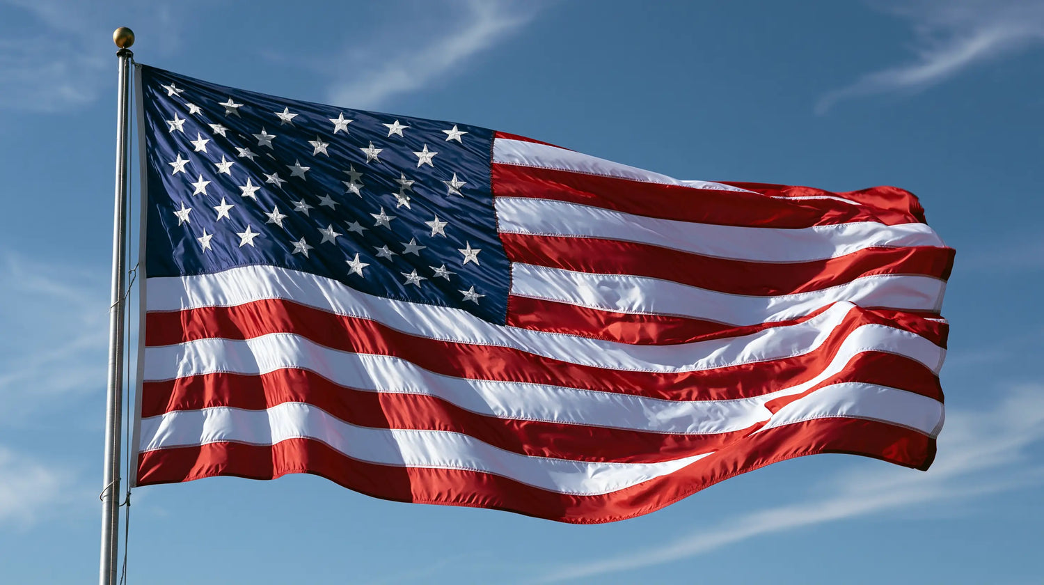 Fourth of July 2026: Celebrating 250 Years of American Independence and American Manufacturing