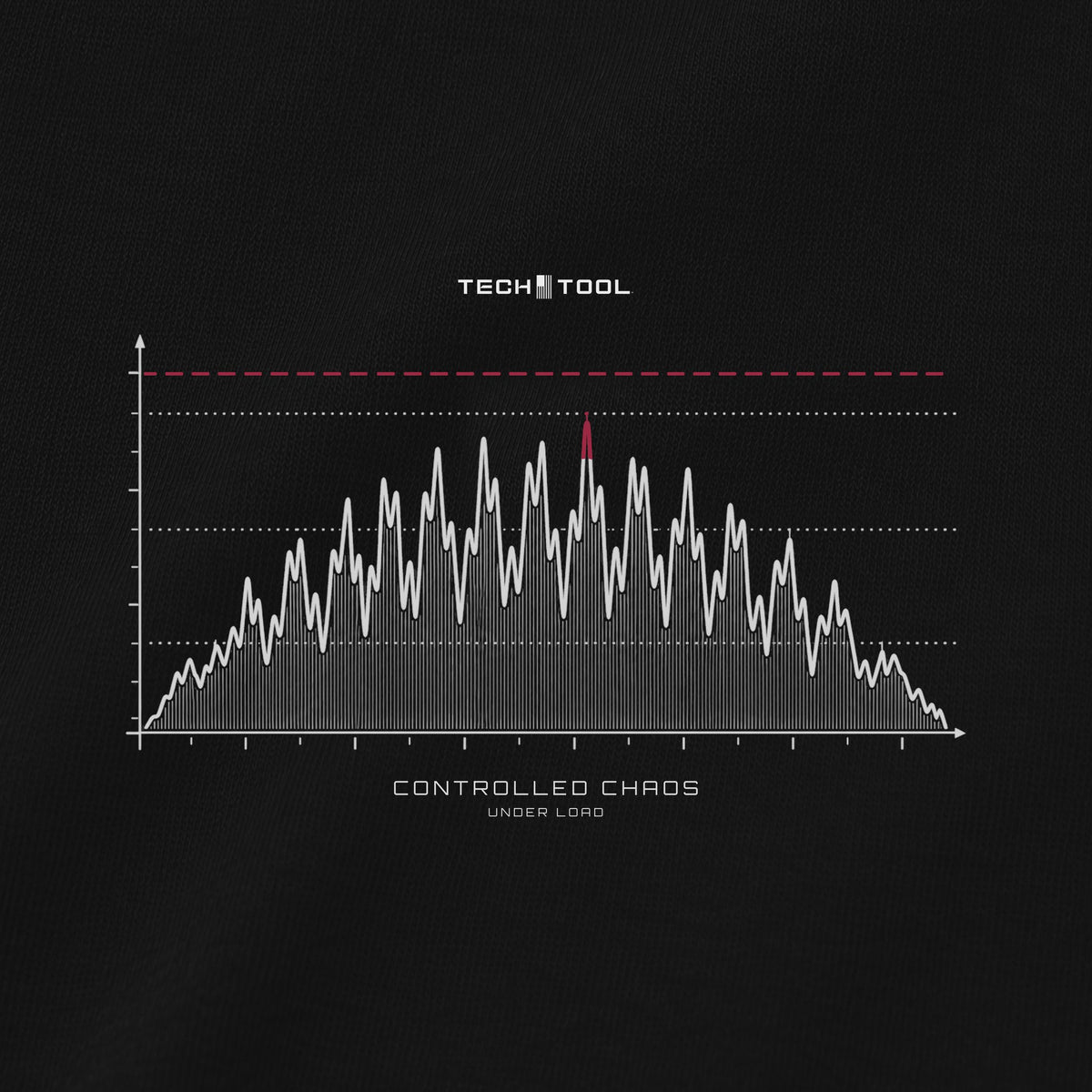 Controlled Chaos — Under Load T-Shirt, back detail showing machining load graph and fabric texture (simulated detail)