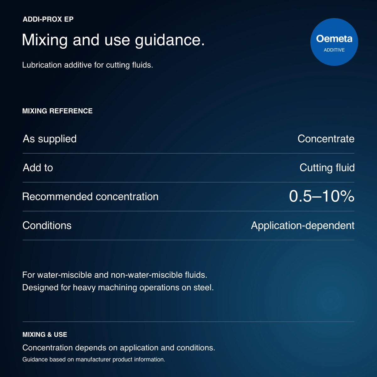 Oemeta mixing and use guidance for ADDI-PROX EP: concentrate added to water-miscible or non-water-miscible cutting fluid at 0.5–10%, depending on application and conditions.