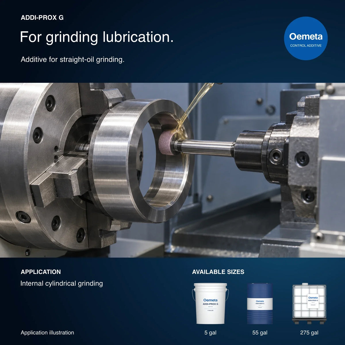 Oemeta ADDI-PROX G application illustration showing internal cylindrical grinding with 5-gallon pail, 55-gallon drum and 275-gallon tote packages