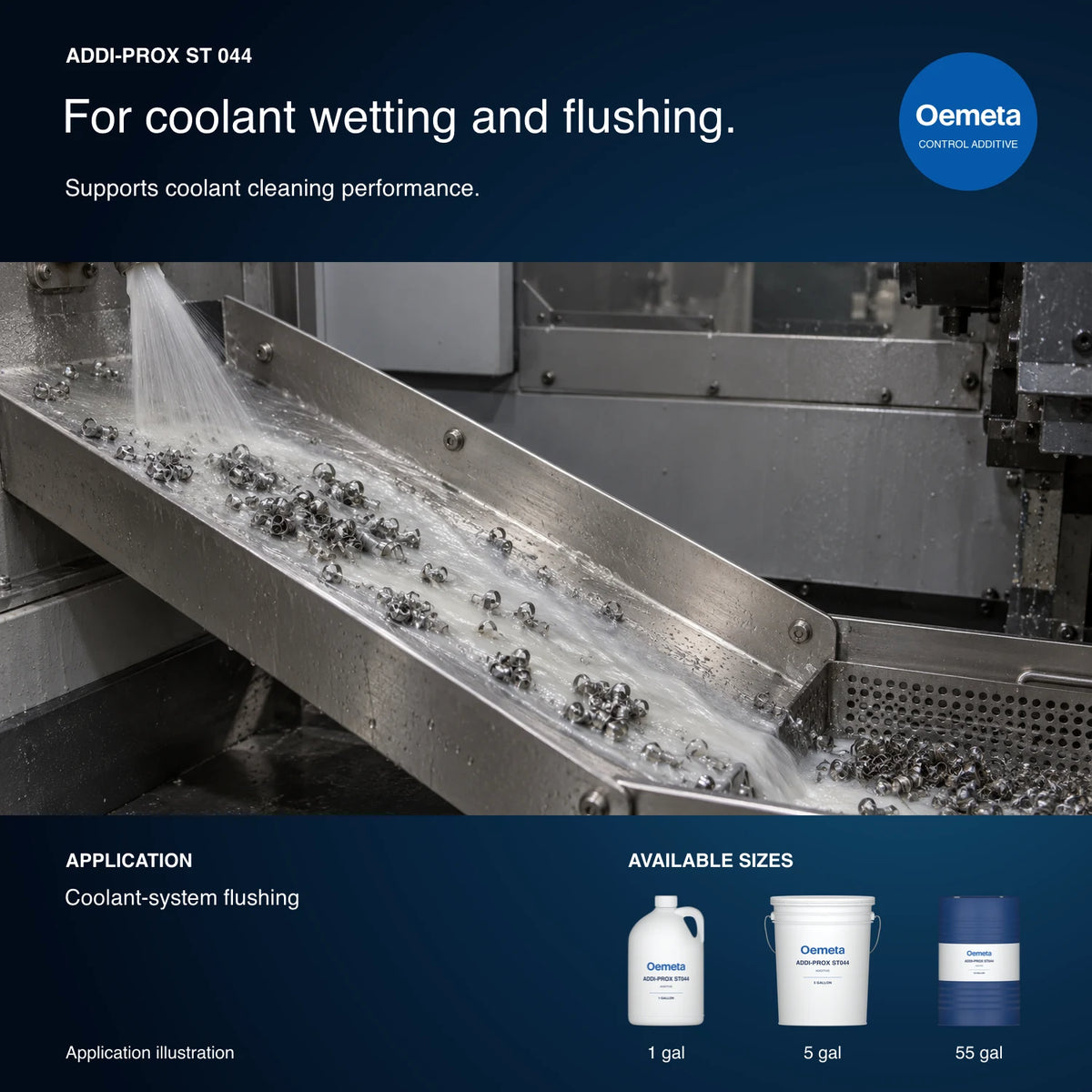 Oemeta ADDI-PROX ST 044 application illustration showing coolant flushing metal chips along a machine trough, with 1-, 5- and 55-gallon packages