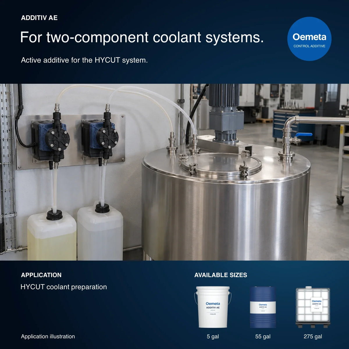 Oemeta ADDITIV AE application illustration showing two-component HYCUT coolant preparation with separate metering pumps and 5-, 55- and 275-gallon packages