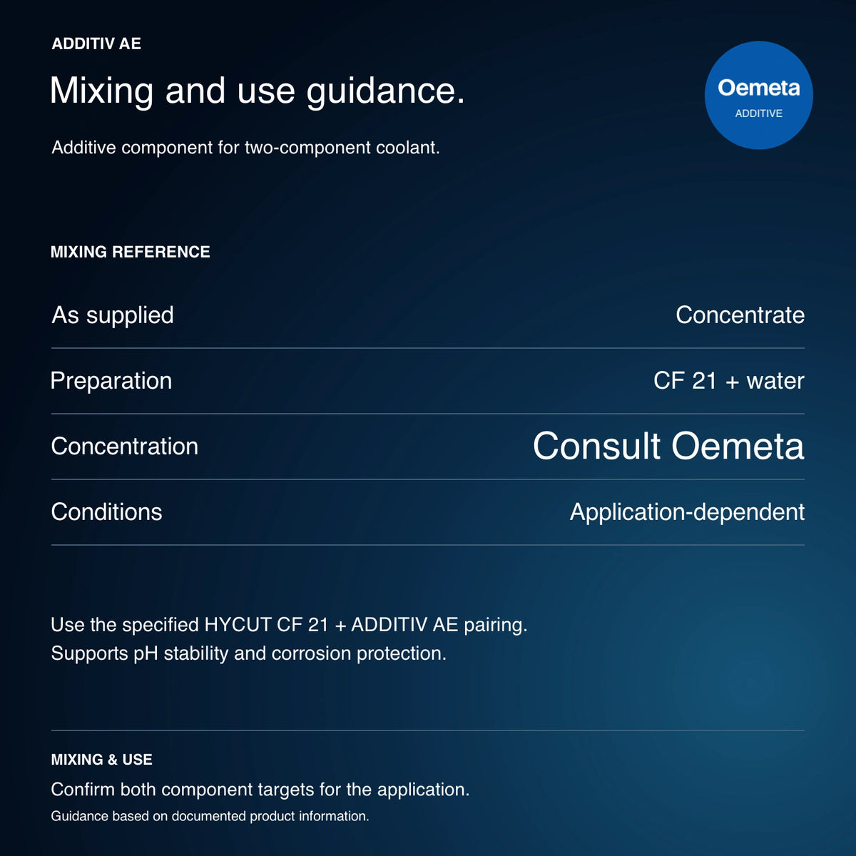 ADDITIV AE mixing guidance: concentrate for specified HYCUT CF 21 pairing with water; consult Oemeta for application-dependent concentration and both component targets.