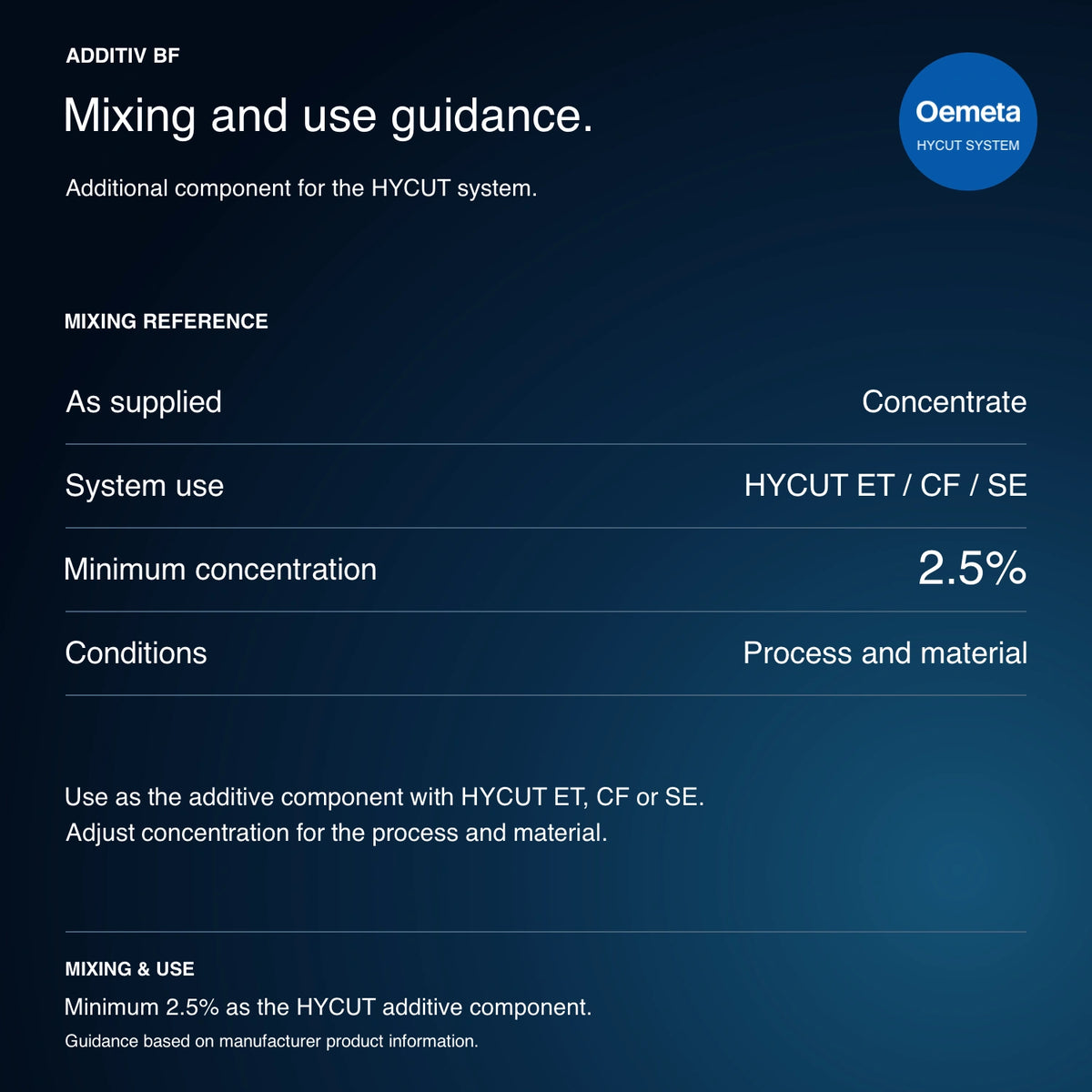 Oemeta ADDITIV BF mixing and use guidance: concentrate used as the additive component with HYCUT ET, CF or SE at minimum 2.5%, depending on process and material.