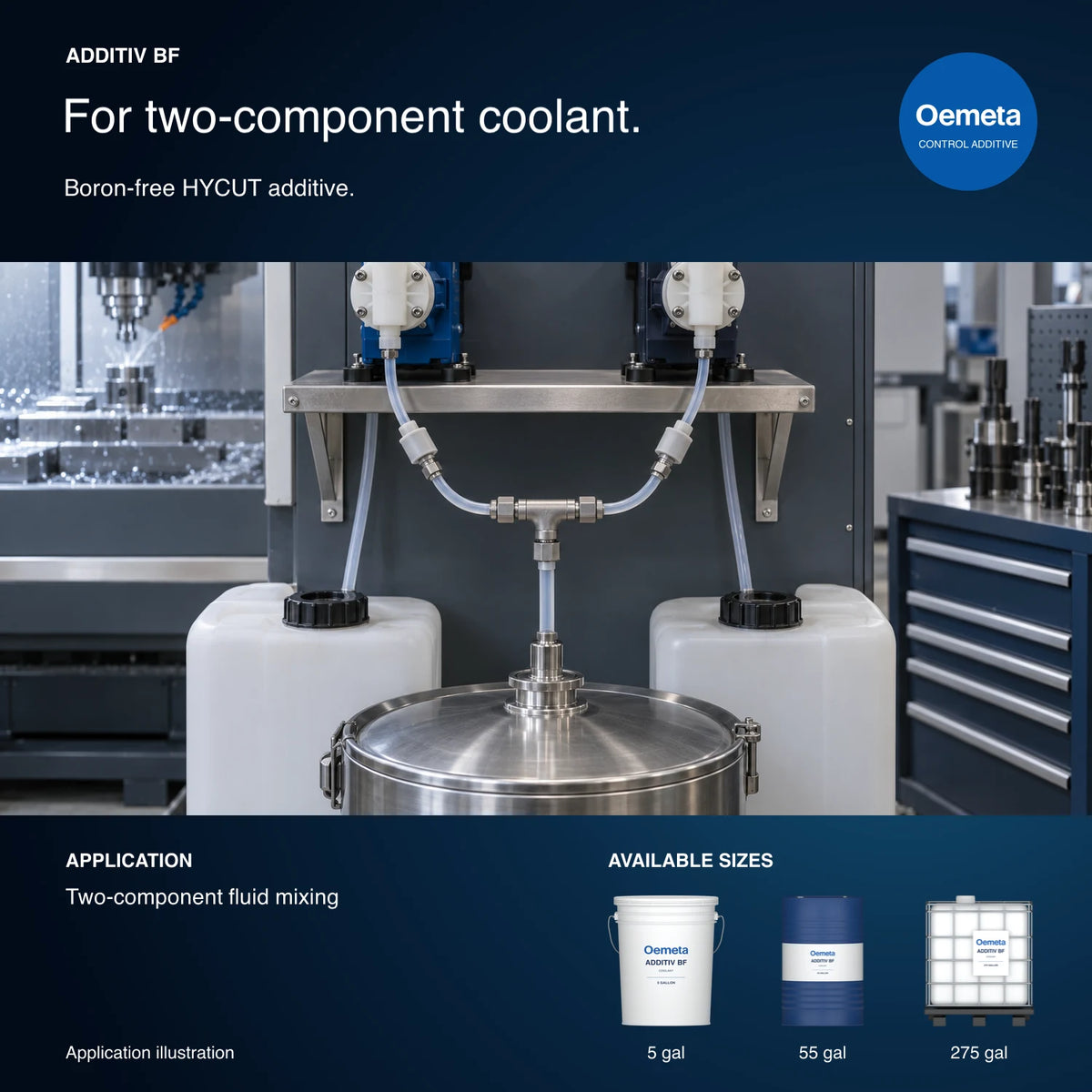 Oemeta ADDITIV BF application illustration showing a two-component coolant mixing system with 5-gallon pail, 55-gallon drum and 275-gallon tote packages