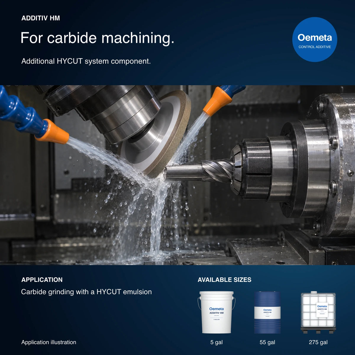 Oemeta ADDITIV HM application illustration showing carbide tool grinding with a HYCUT emulsion, with 5-gallon pail, 55-gallon drum and 275-gallon tote packages