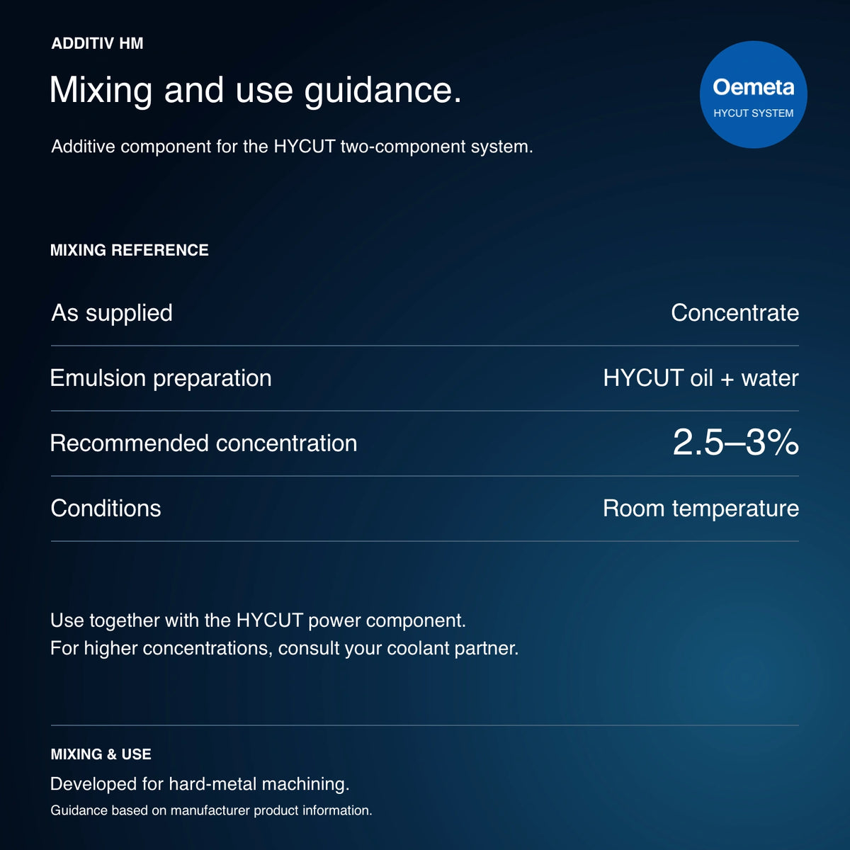 ADDITIV HM mixing and use guidance: concentrate combined with the HYCUT power component and water, recommended 2.5–3% at room temperature; for hard-metal machining.