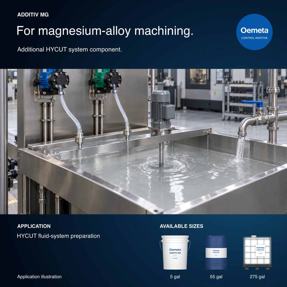Oemeta ADDITIV MG application illustration showing HYCUT fluid preparation with separate metering pumps, with 5-gallon pail, 55-gallon drum and 275-gallon tote packages