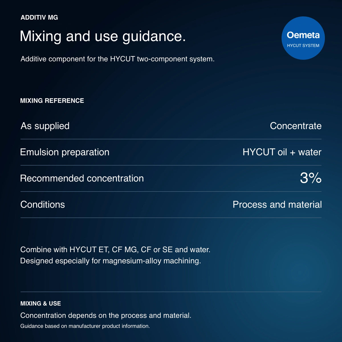 ADDITIV MG mixing guidance: concentrate combined with HYCUT ET, CF MG, CF or SE and water; recommended 3%, depending on process and material, especially magnesium alloys.