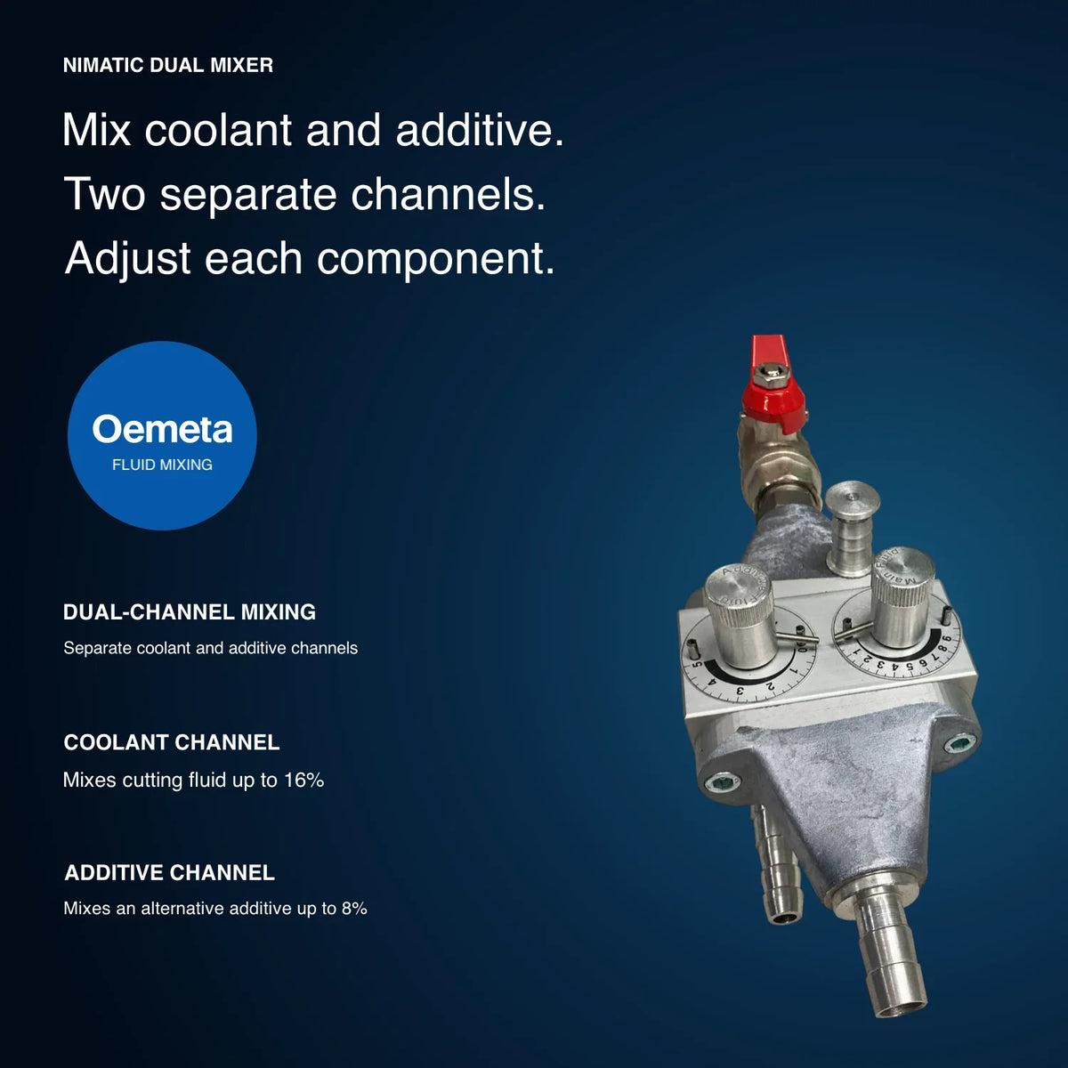 Nimatic dual coolant mixer with two adjustment controls and separate coolant and additive mixing specifications