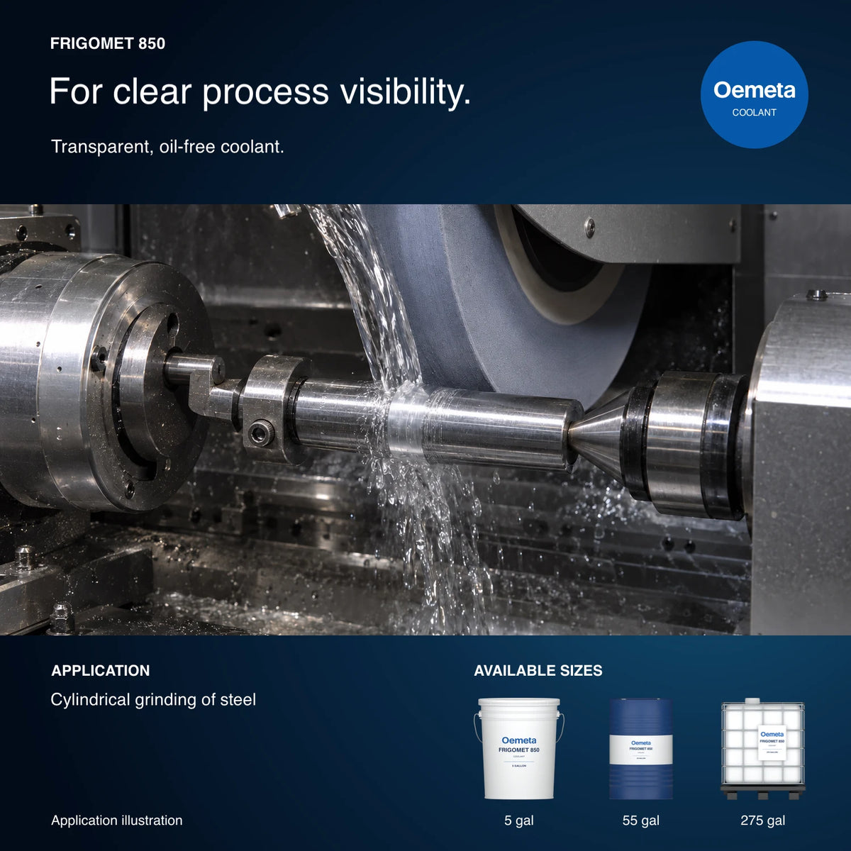 Oemeta FRIGOMET 850 application illustration showing cylindrical grinding of steel with transparent coolant, with 5-gallon pail, 55-gallon drum and 275-gallon tote packages
