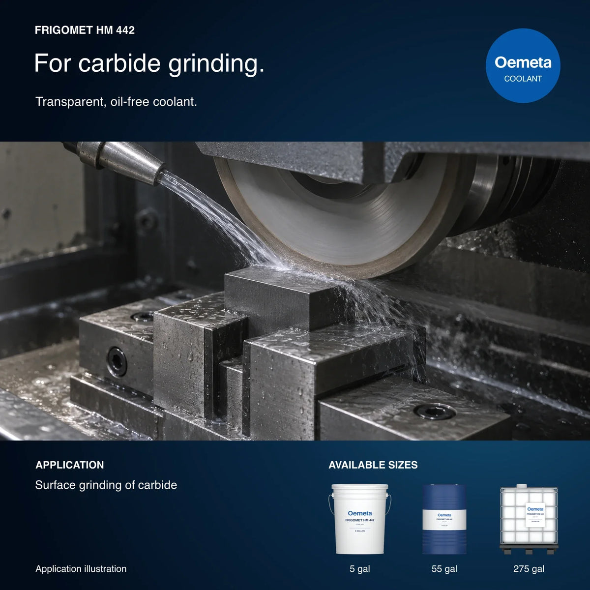 Oemeta FRIGOMET HM 442 application illustration showing surface grinding of carbide and 5-gallon pail, 55-gallon drum and 275-gallon tote packages