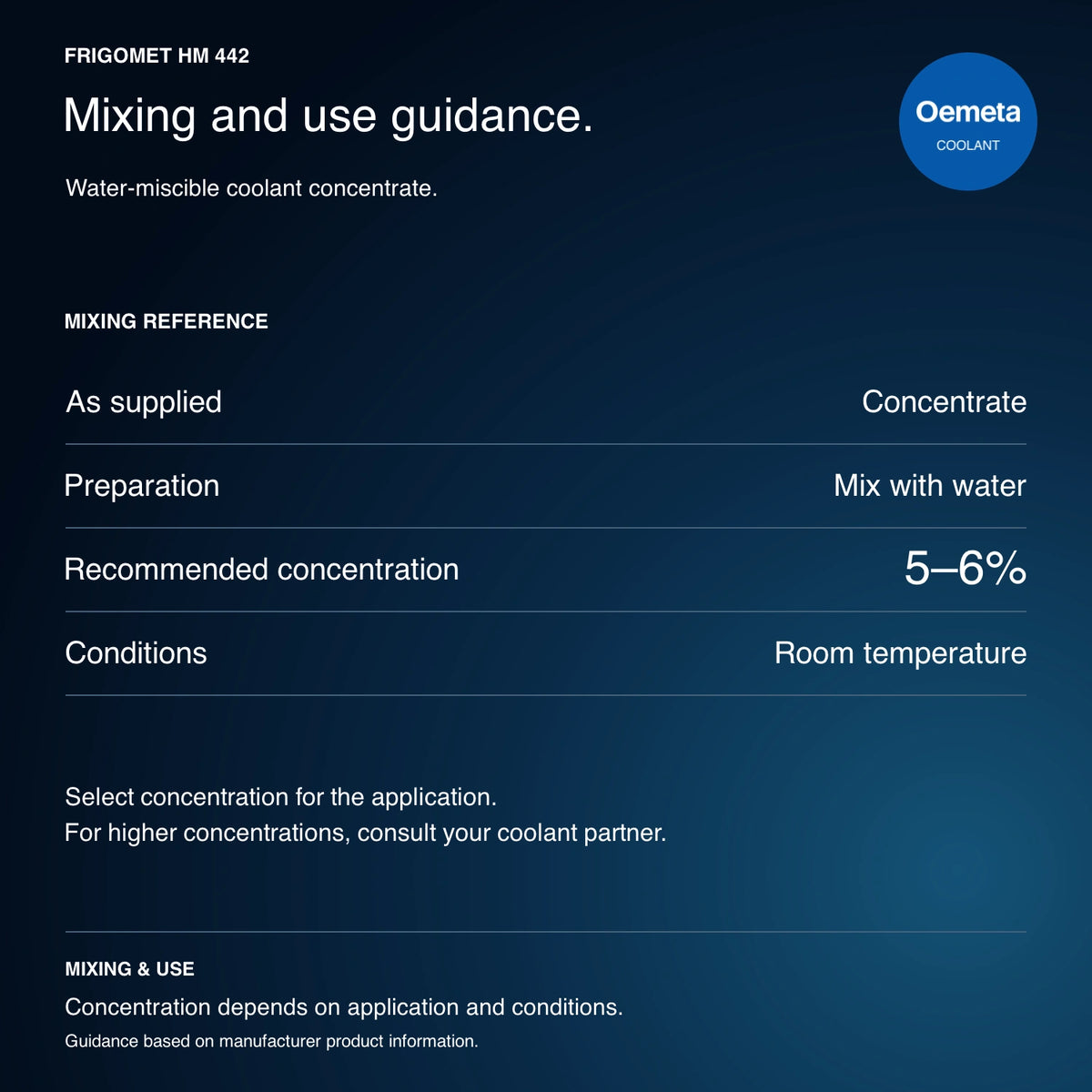 Oemeta mixing and use guidance for FRIGOMET HM 442: coolant concentrate, mix with water at 5–6% at room temperature; consult coolant partner for higher concentrations.