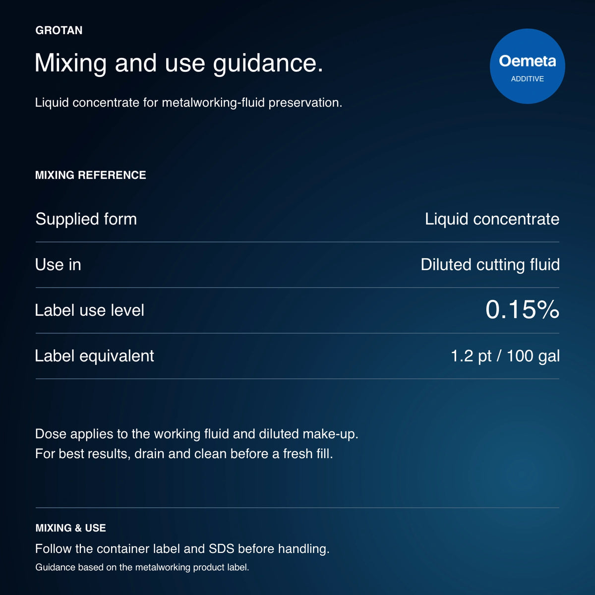 Oemeta GROTAN mixing and use guidance: liquid concentrate; metalworking label use level 0.15%, equivalent to 1.2 pints per 100 gallons of diluted cutting fluid; also applies to diluted make-up; follow container label and SDS.