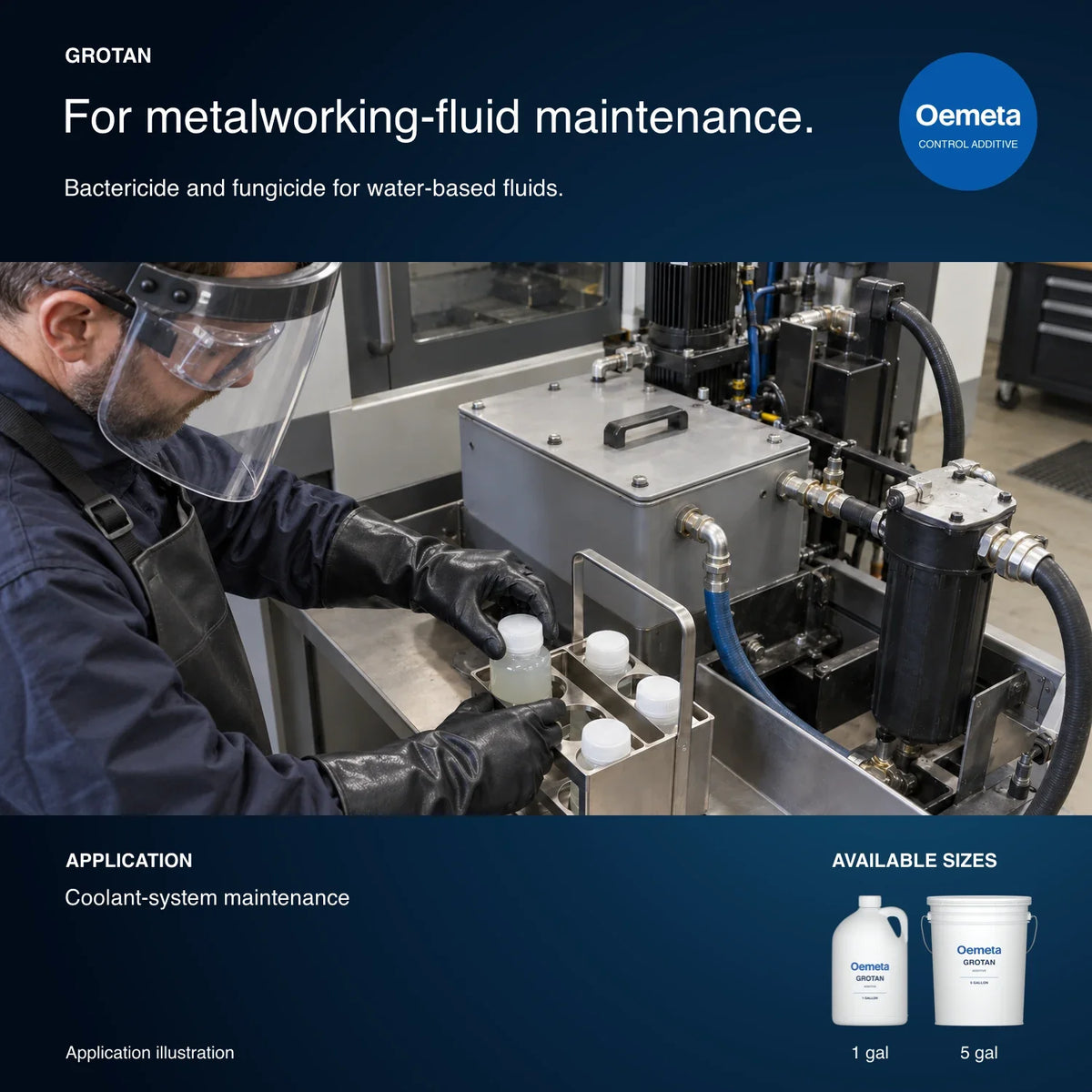 Oemeta GROTAN application illustration showing a technician inspecting capped coolant samples with splash goggles, face shield, protective apron and gauntlet gloves, with 1-gallon and 5-gallon packages.