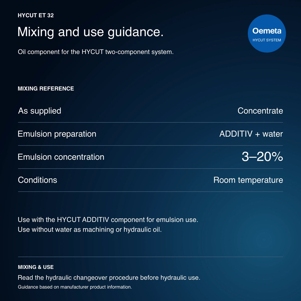 HYCUT ET 32 mixing guidance: oil concentrate with HYCUT ADDITIV and water at 3–20% for emulsion use at room temperature; use without water as machining or hydraulic oil, following hydraulic changeover procedure.