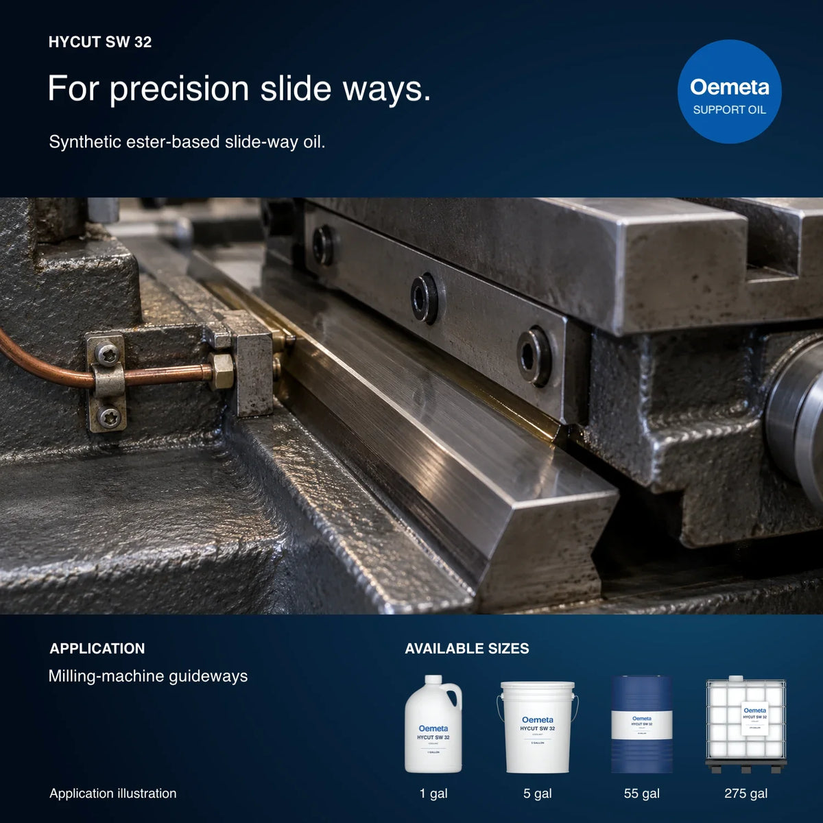 Oemeta HYCUT SW 32 application illustration showing milling-machine guideway lubrication with 1-gallon jug, 5-gallon pail, 55-gallon drum and 275-gallon tote packages