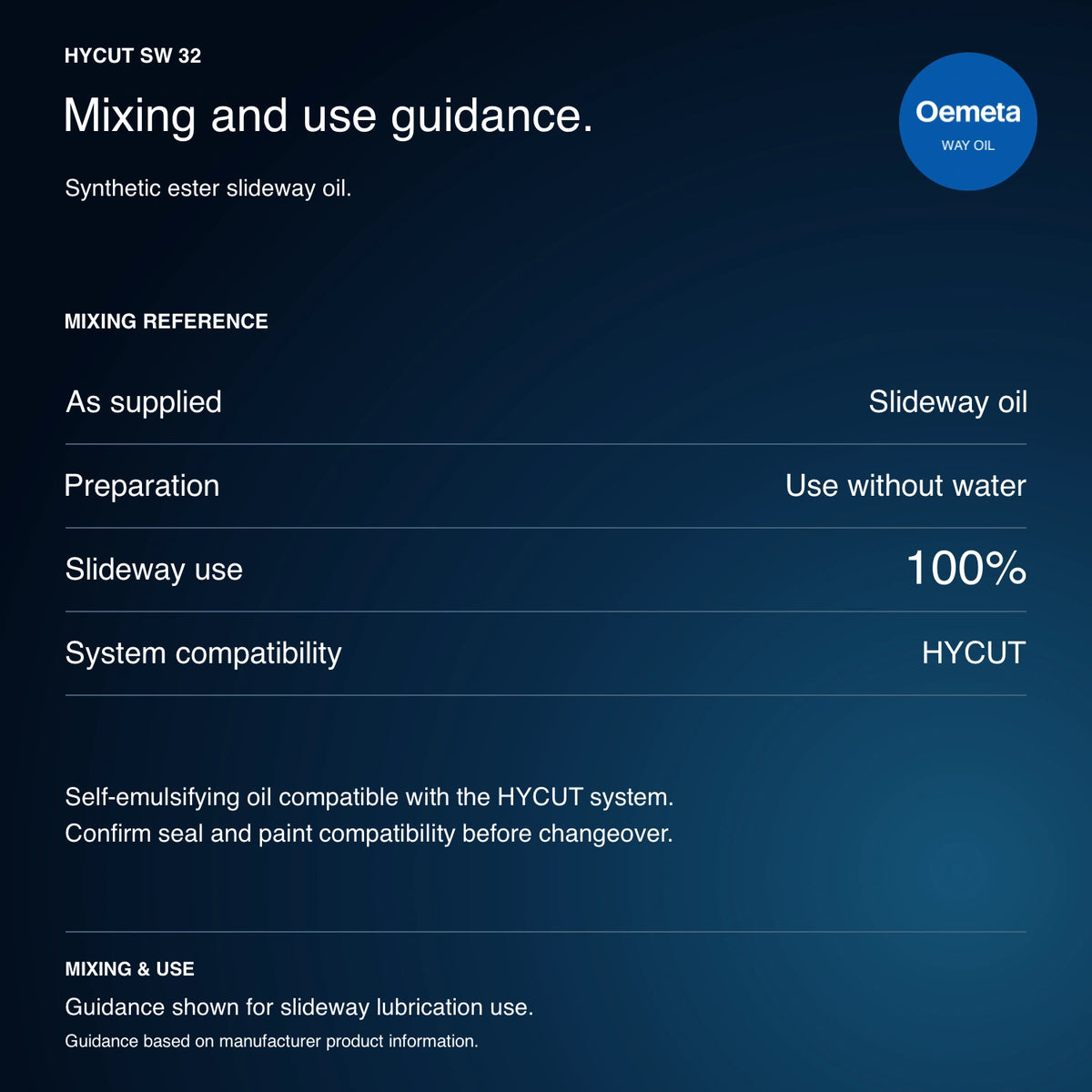 HYCUT SW 32 use guidance: synthetic ester slideway oil, use without water at 100% for slideway lubrication; HYCUT compatible; confirm seal and paint compatibility before changeover.