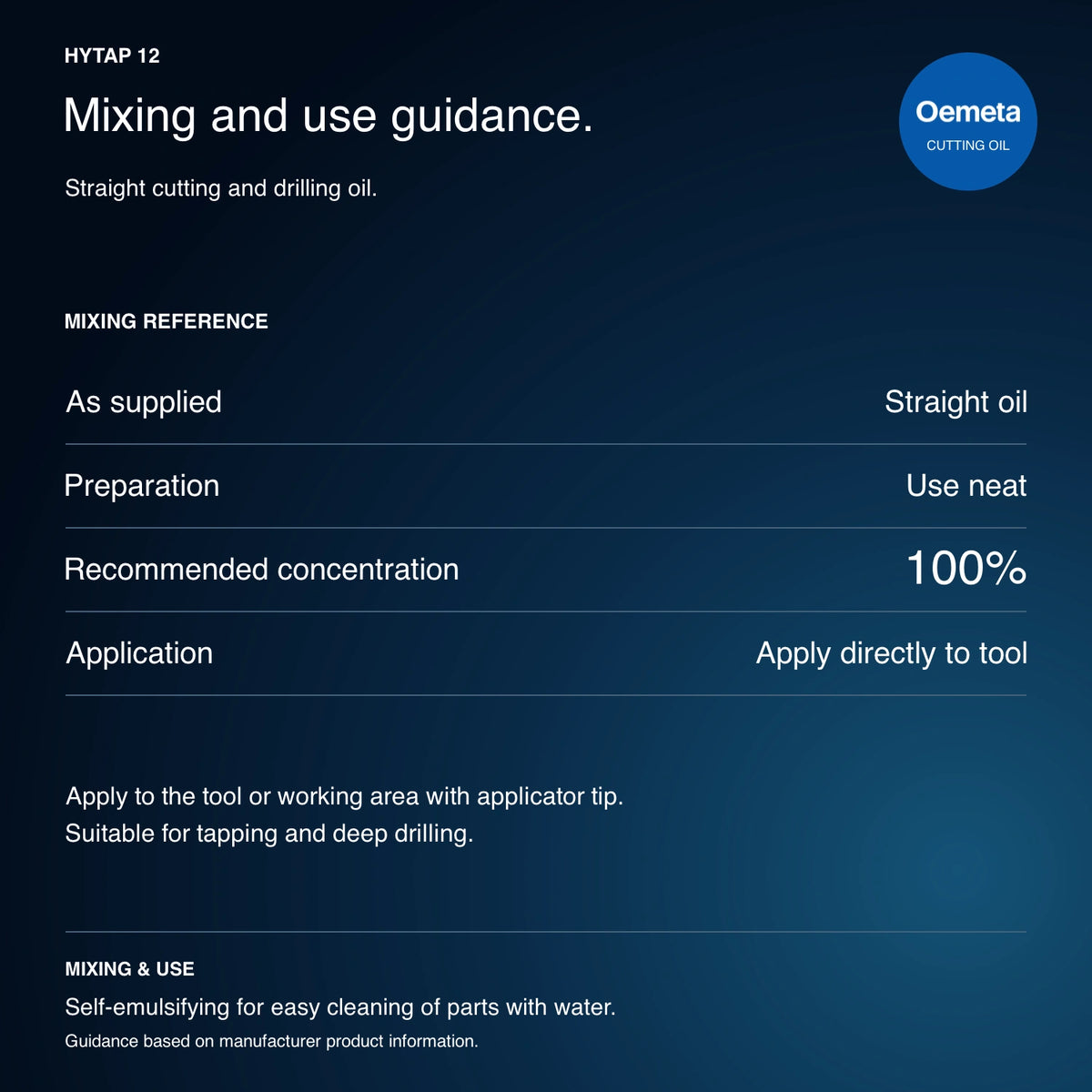 Oemeta mixing and use guidance for HYTAP 12: straight cutting oil used neat at 100%; apply directly to tool or working area with applicator tip.