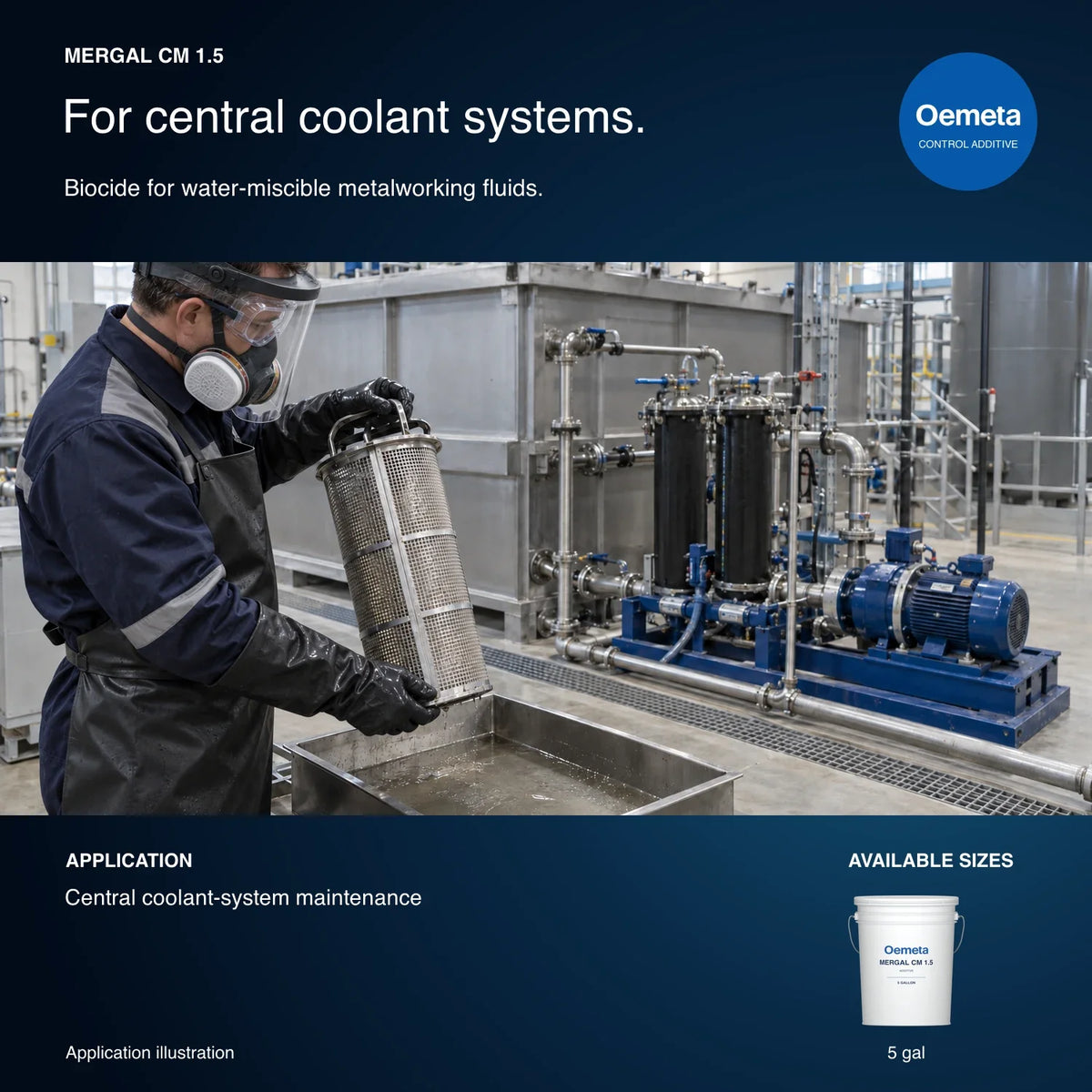 Oemeta MERGAL CM 1.5 application illustration showing central coolant-system filter maintenance with a technician wearing splash goggles, face shield, respirator, protective apron and gauntlet gloves, with the 5-gallon pail.