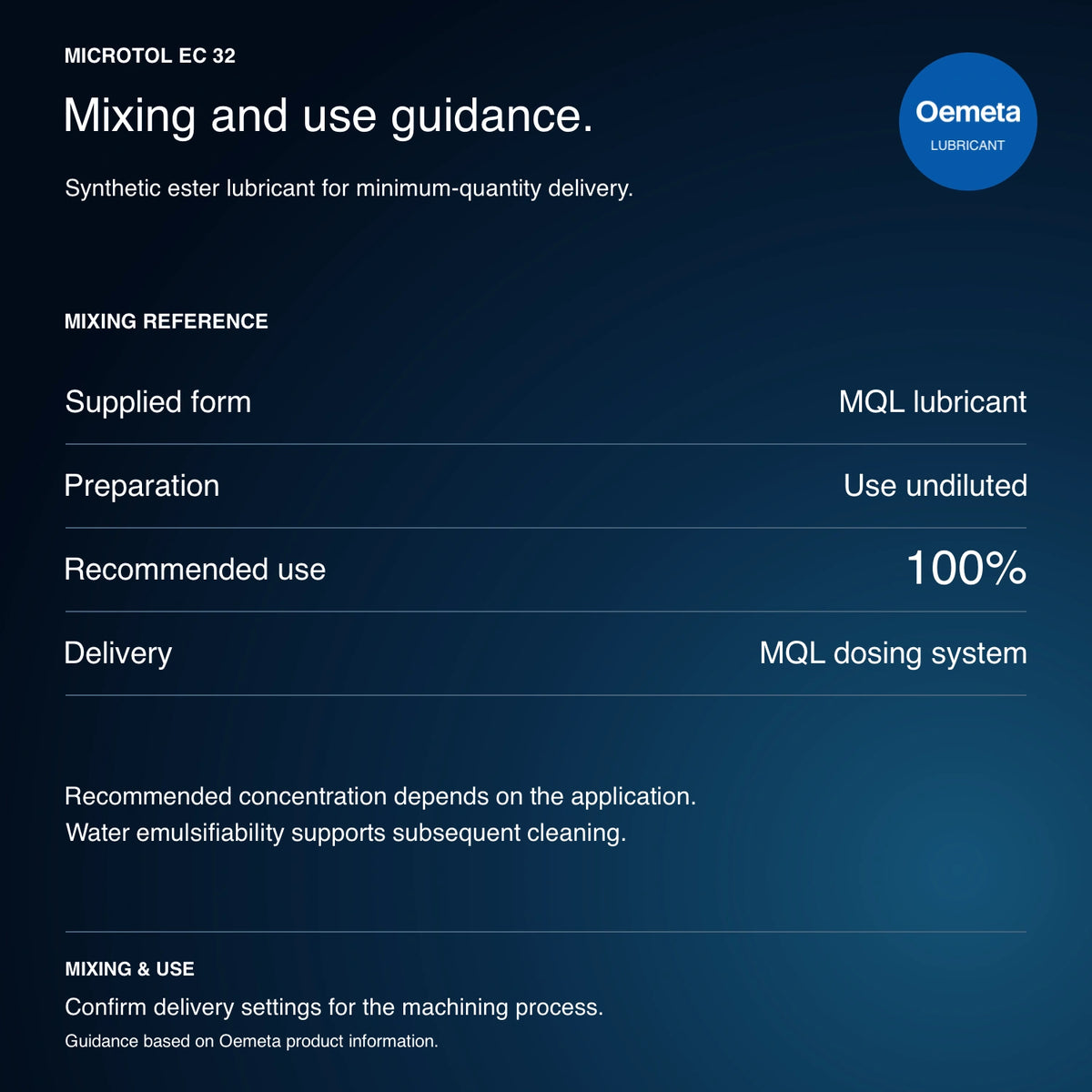 Oemeta MICROTOL EC 32 mixing and use guidance: synthetic ester MQL lubricant, use undiluted at recommended 100% concentration depending on application; MQL dosing system; water emulsifiability supports subsequent cleaning.