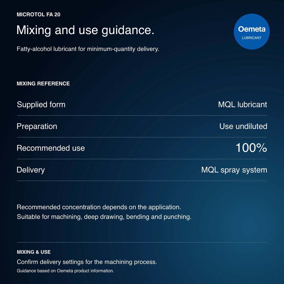 Oemeta MICROTOL FA 20 mixing and use guidance: fatty-alcohol MQL lubricant, use undiluted at recommended 100% concentration depending on application; MQL spray system; machining, deep drawing, bending and punching.
