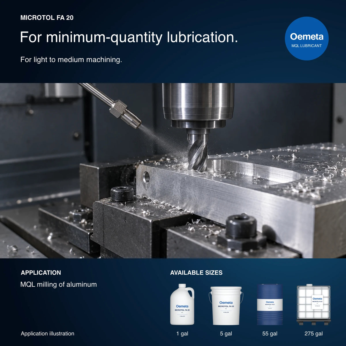 Oemeta MICROTOL FA 20 application illustration showing minimum-quantity lubrication in aluminum milling with 1-gallon jug, 5-gallon pail, 55-gallon drum and 275-gallon tote packages