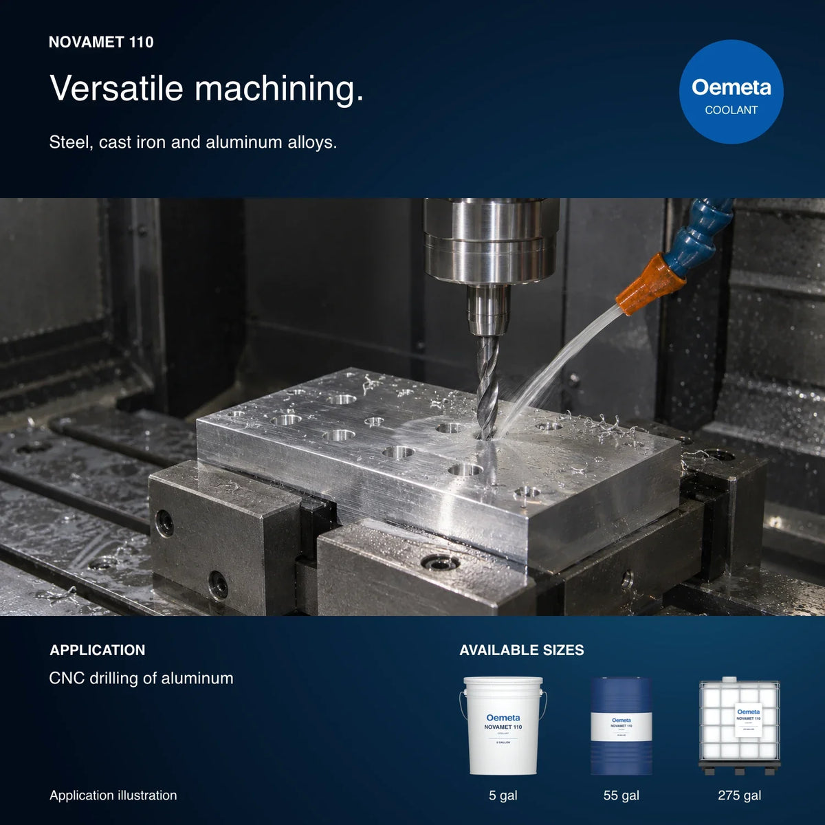 Oemeta NOVAMET 110 application illustration showing CNC drilling of aluminum and 5-gallon pail, 55-gallon drum and 275-gallon tote packages