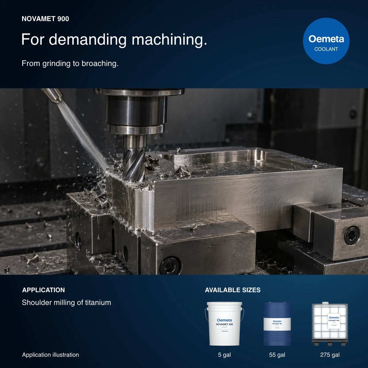 Oemeta NOVAMET 900 application illustration showing shoulder milling of titanium and 5-gallon pail, 55-gallon drum and 275-gallon tote packages