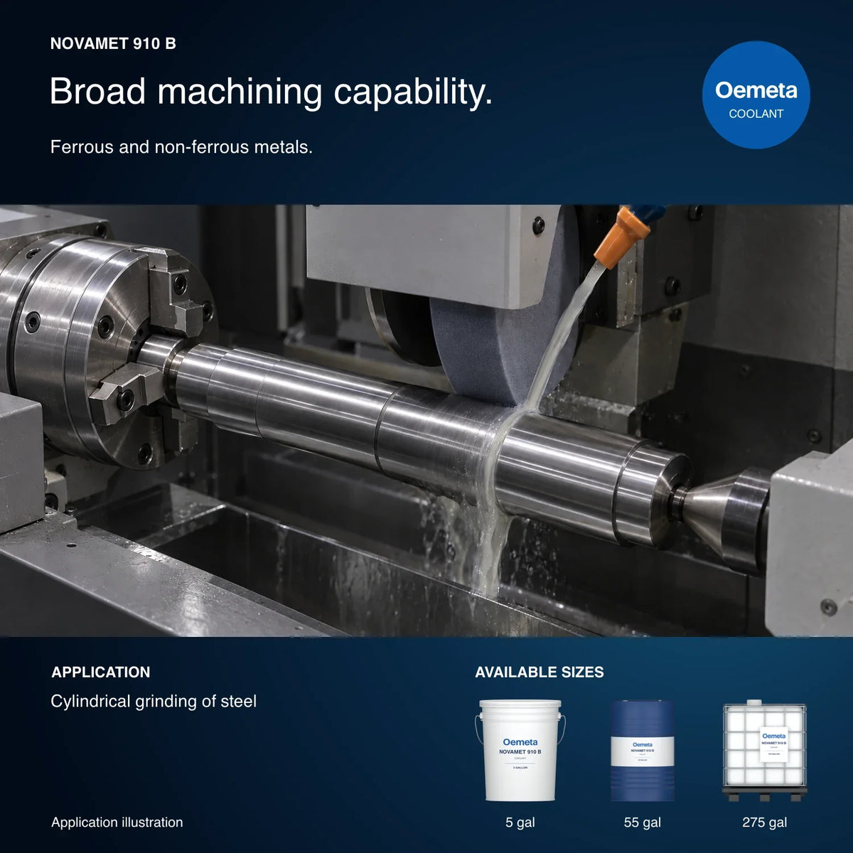 Oemeta NOVAMET 910 B application illustration showing cylindrical grinding of steel and 5-gallon pail, 55-gallon drum and 275-gallon tote packages