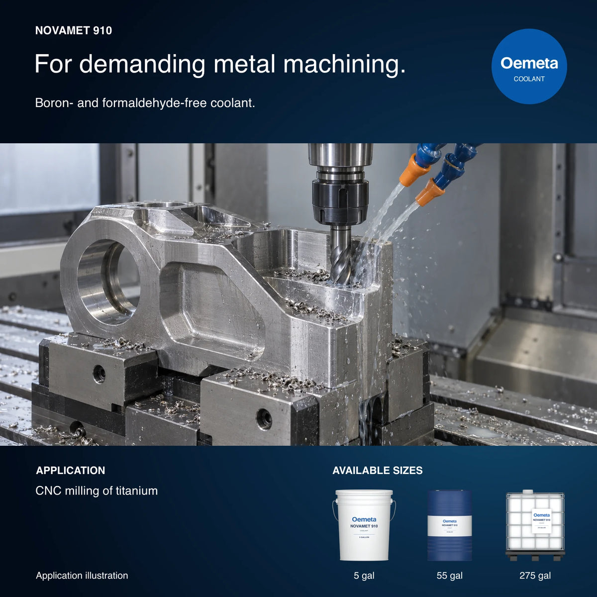 Oemeta NOVAMET 910 application illustration showing CNC milling of titanium, with 5-gallon pail, 55-gallon drum and 275-gallon tote packages