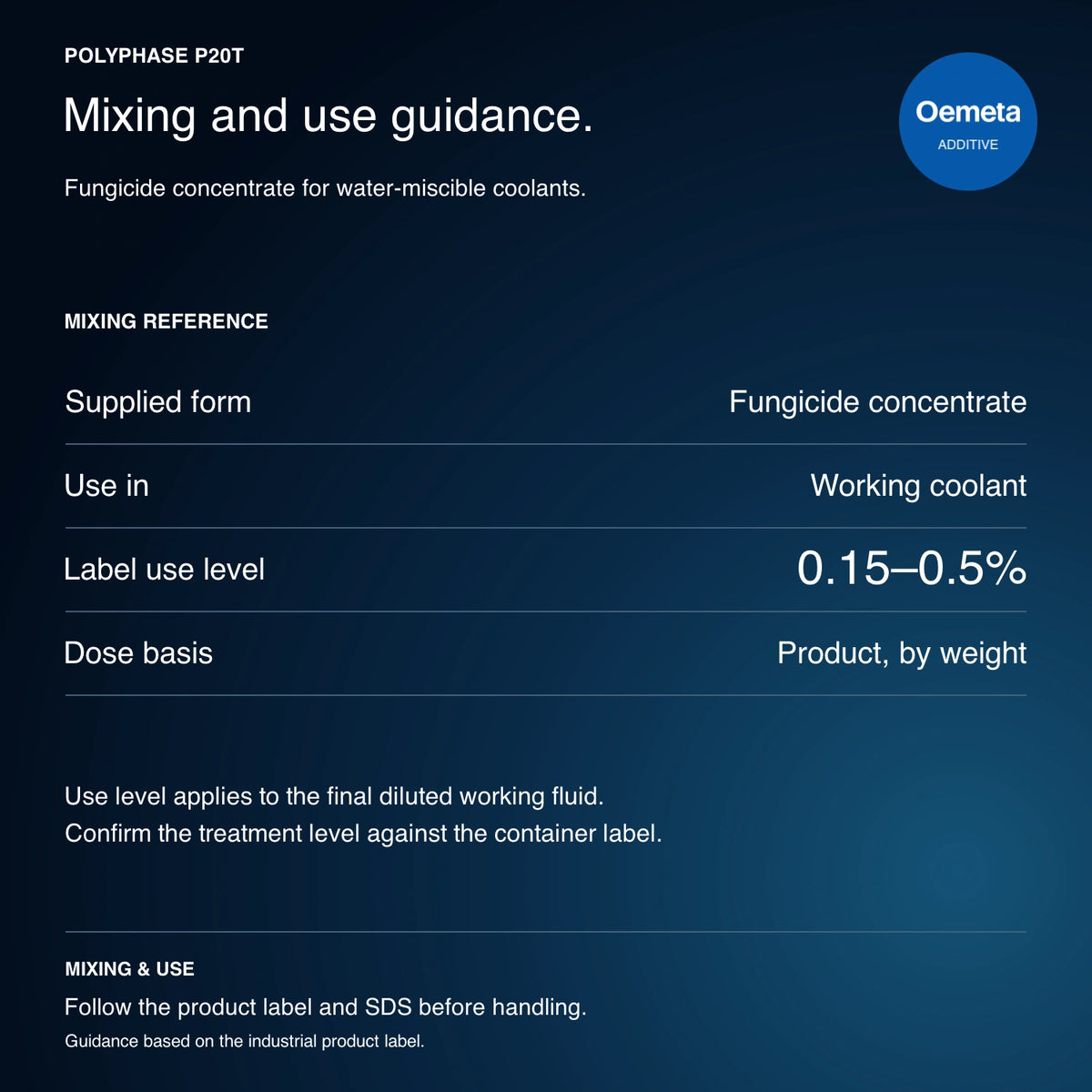 Oemeta POLYPHASE P20T mixing and use guidance: fungicide concentrate for water-miscible coolants; industrial label use level 0.15–0.5% product by weight in final working fluid; follow container label and SDS.