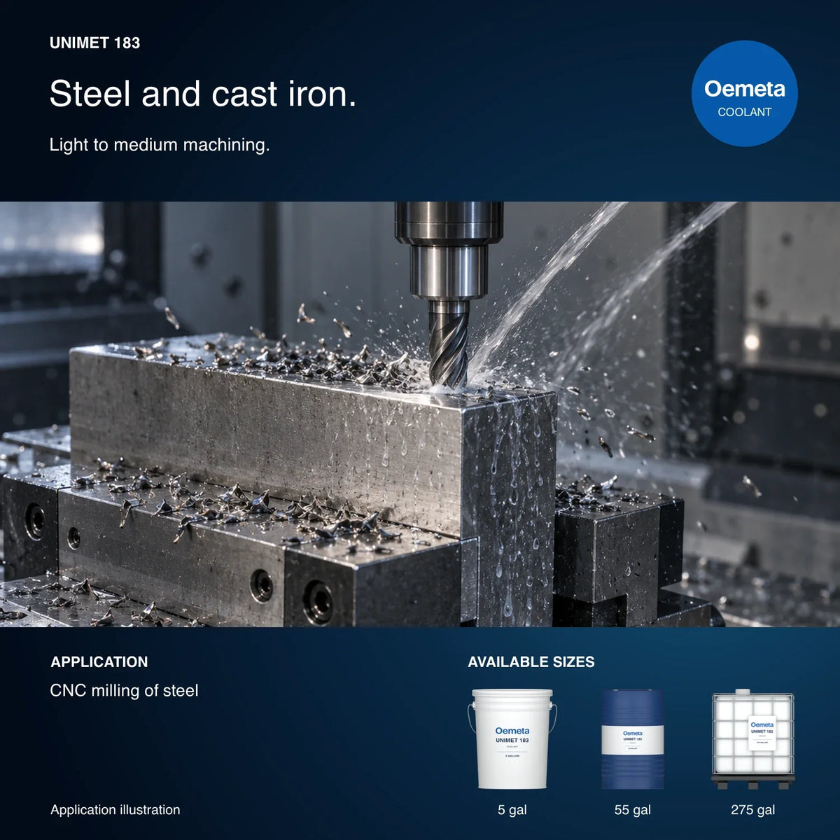 Oemeta UNIMET 183 application illustration showing CNC milling of steel and 5-gallon pail, 55-gallon drum and 275-gallon tote packages