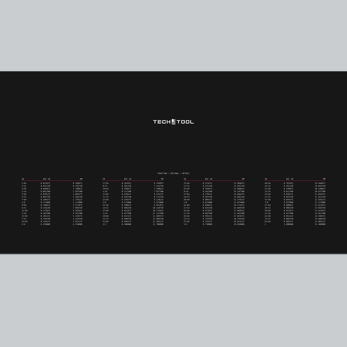 Tech Tool Reference mouse pad print detail | Design: Reference | Color: Black | Format: Desk Large