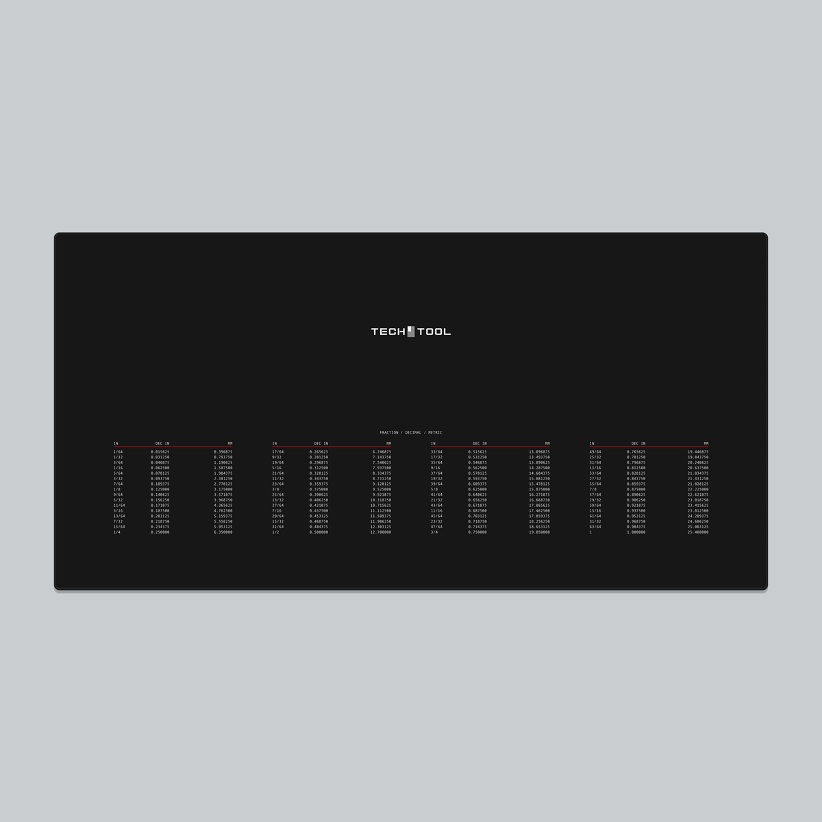 Tech Tool Reference mouse pad full view | Design: Reference | Color: Black | Format: Desk Large