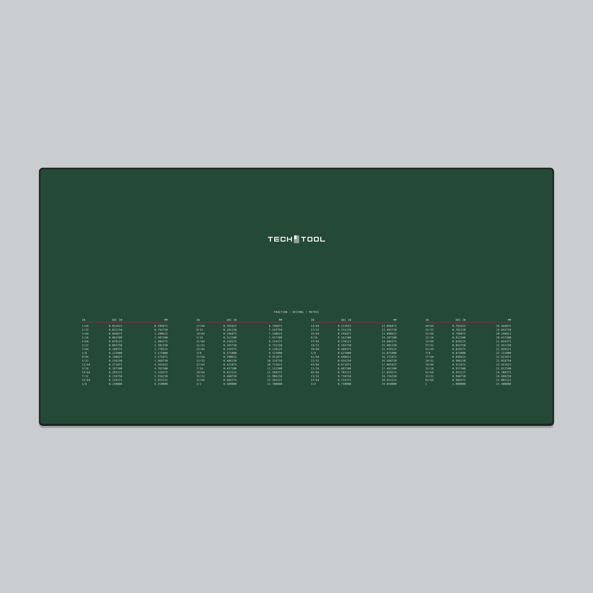 Tech Tool Reference mouse pad full view | Design: Reference | Color: Forest | Format: Desk Large