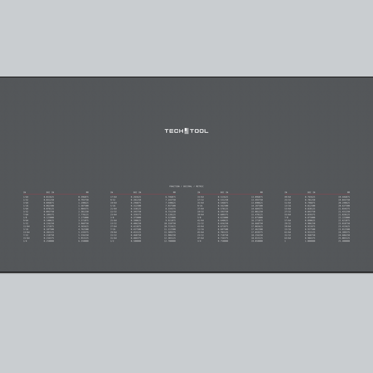 Tech Tool Reference mouse pad print detail | Design: Reference | Color: Gunmetal | Format: Desk Large