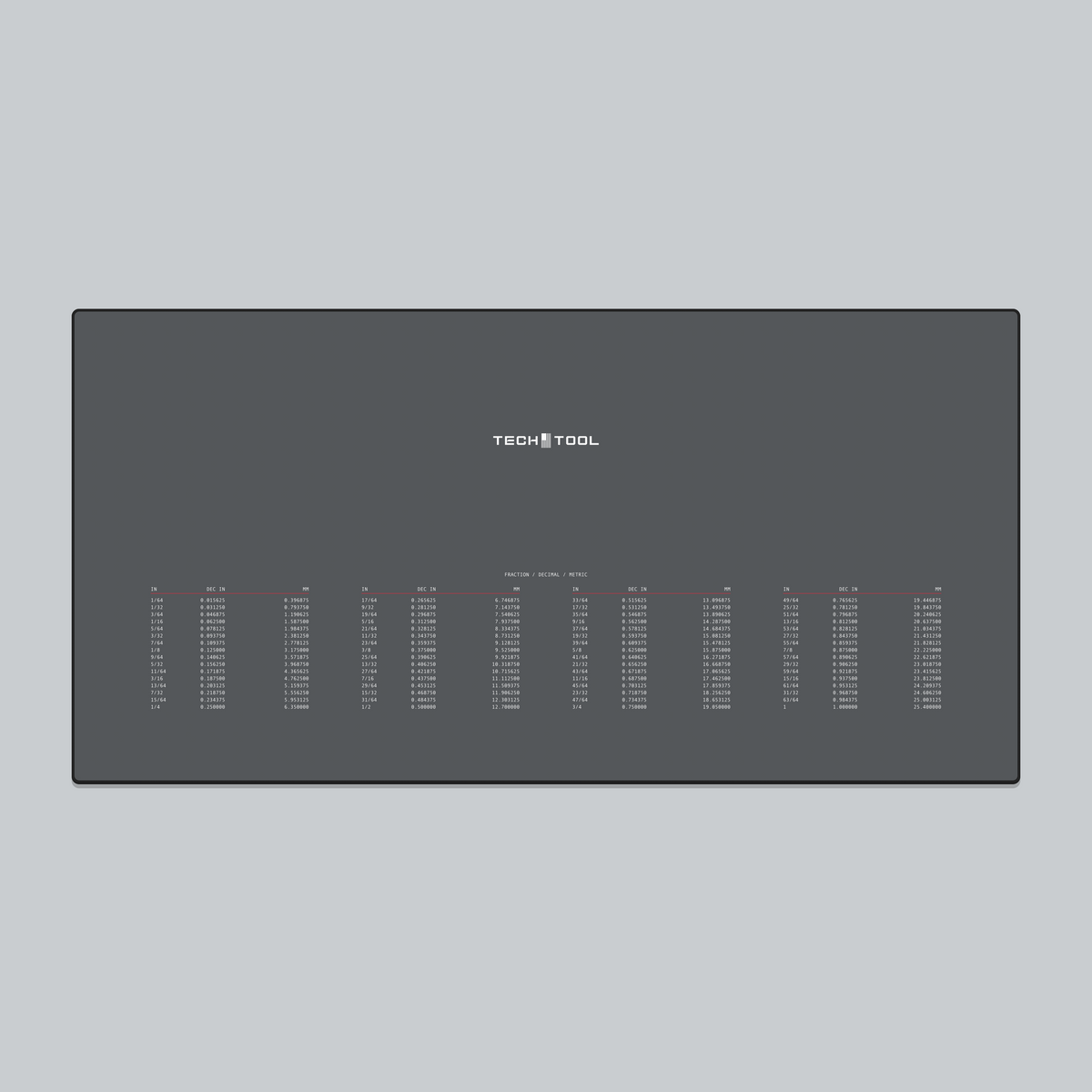 Tech Tool Reference mouse pad full view | Design: Reference | Color: Gunmetal | Format: Desk Large