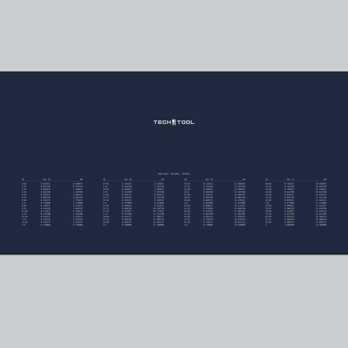 Tech Tool Reference mouse pad print detail | Design: Reference | Color: Navy | Format: Desk Large