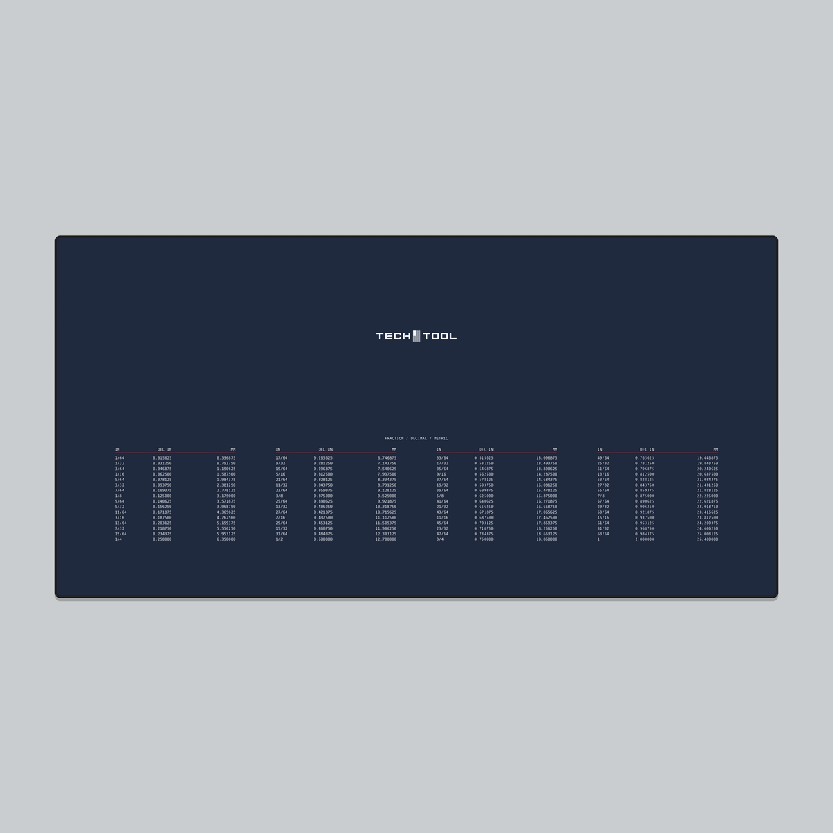 Tech Tool Reference mouse pad full view | Design: Reference | Color: Navy | Format: Desk Large
