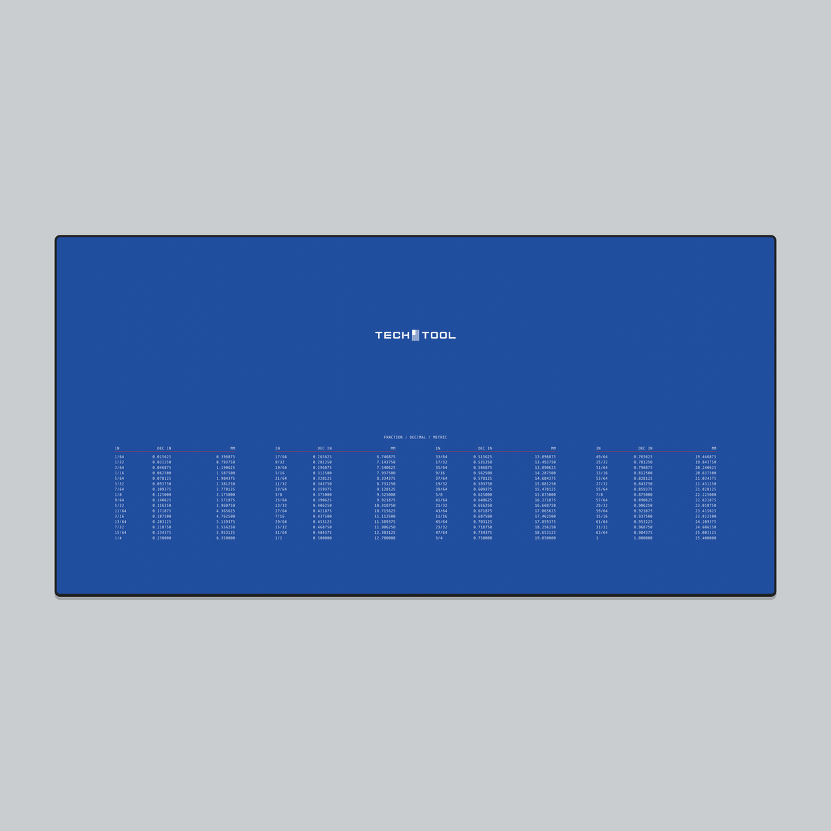 Tech Tool Reference mouse pad full view | Design: Reference | Color: Royal | Format: Desk Large