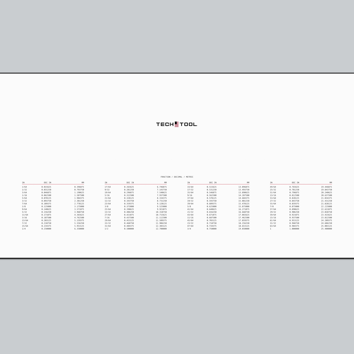 Tech Tool Reference mouse pad print detail | Design: Reference | Color: White | Format: Desk Large
