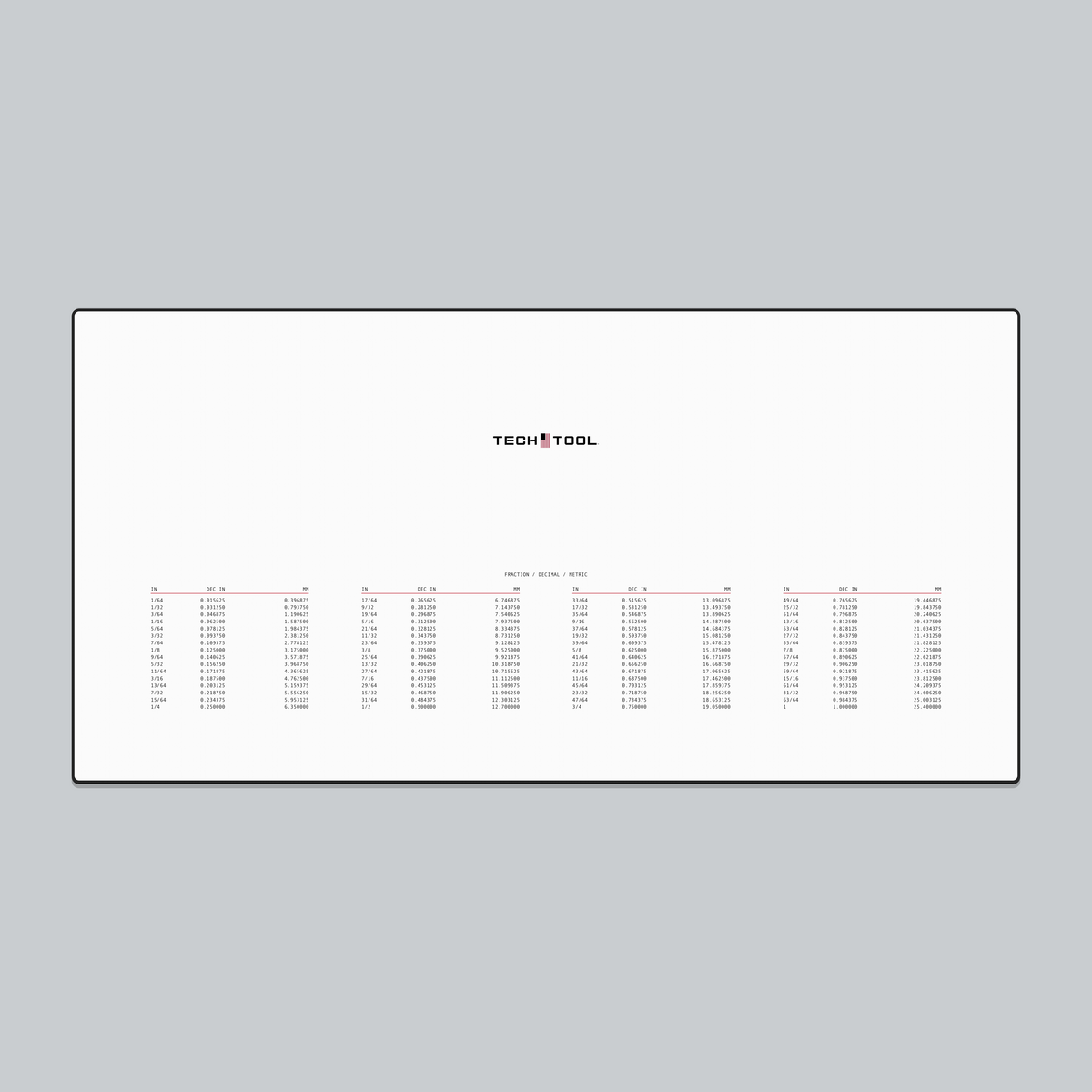 Tech Tool Reference mouse pad full view | Design: Reference | Color: White | Format: Desk Large