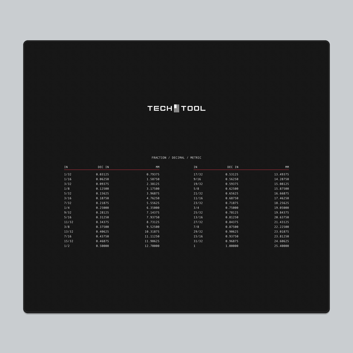 Tech Tool Reference mouse pad full view | Design: Reference | Color: Black | Format: Desk Small