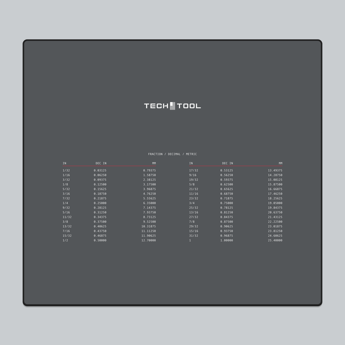 Tech Tool Reference mouse pad full view | Design: Reference | Color: Gunmetal | Format: Desk Small
