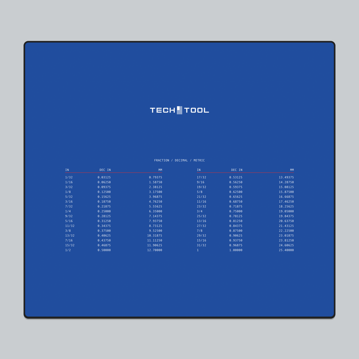Tech Tool Reference mouse pad full view | Design: Reference | Color: Royal | Format: Desk Small