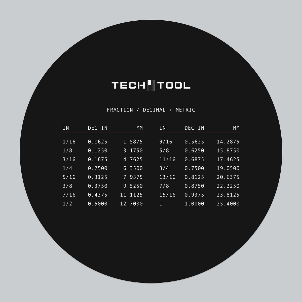 Tech Tool Reference mouse pad full view | Design: Reference | Color: Black | Format: Round