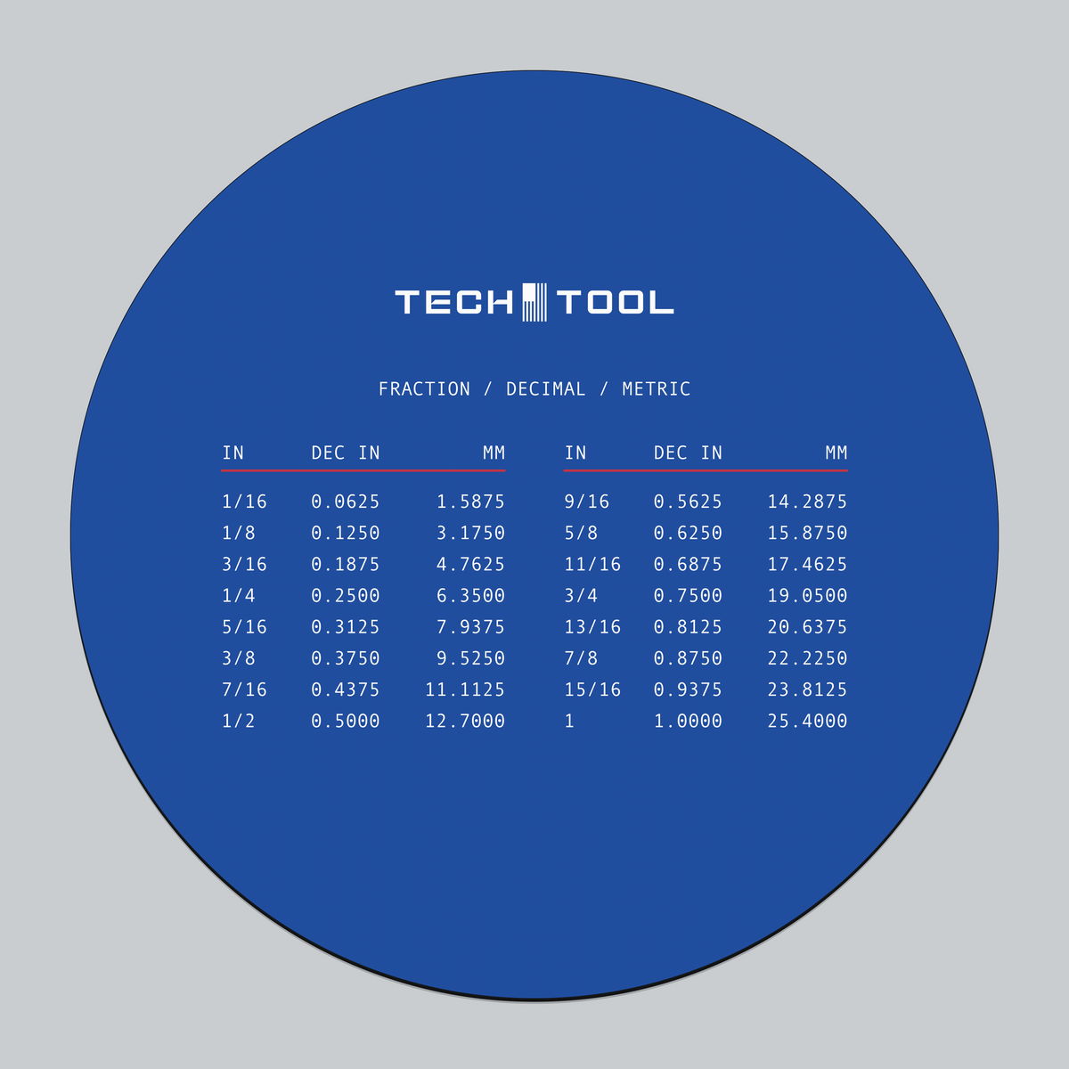 Tech Tool Reference mouse pad full view | Design: Reference | Color: Royal | Format: Round