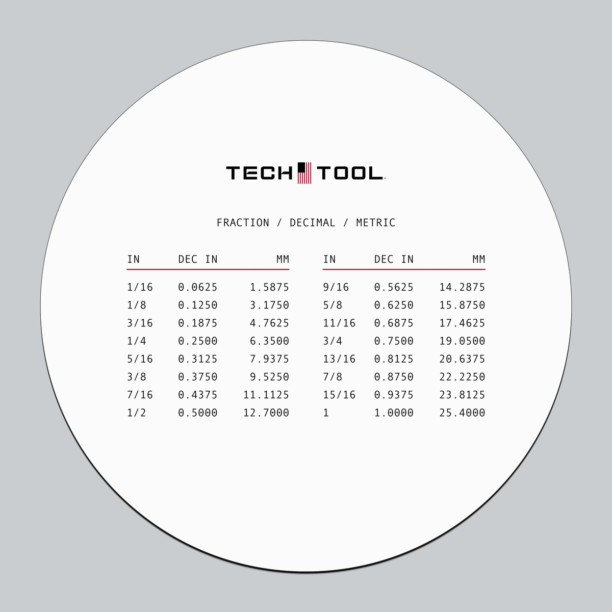 Tech Tool Reference mouse pad full view | Design: Reference | Color: White | Format: Round