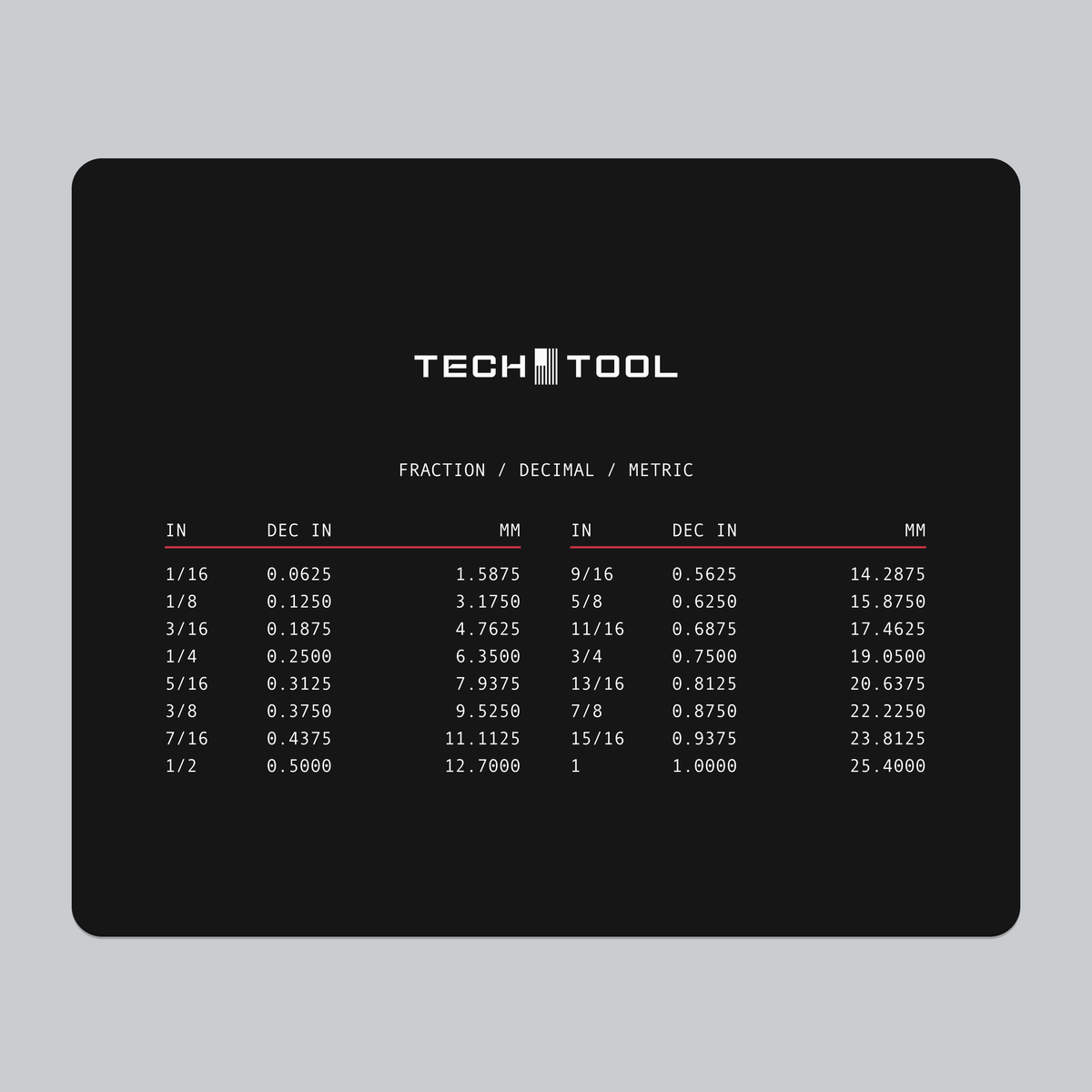 Tech Tool Reference mouse pad full view | Design: Reference | Color: Black | Format: Standard